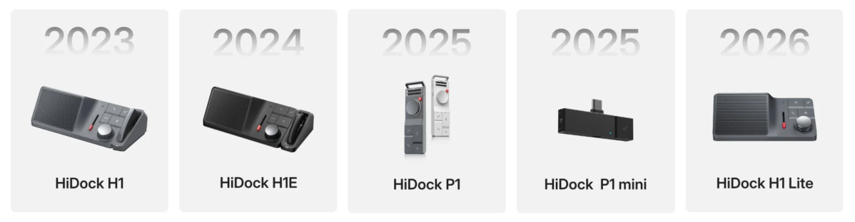 HiDock製品のロードマップ