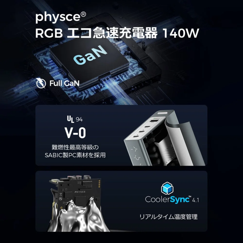 GaNとCoolerSync 4.1