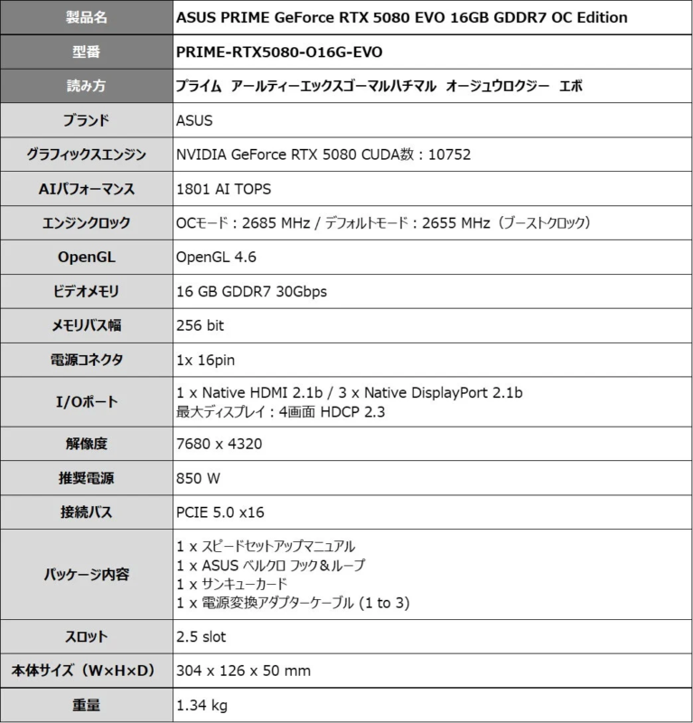 ASUS PRIME GeForce RTX 5080 EVOの詳細な製品仕様