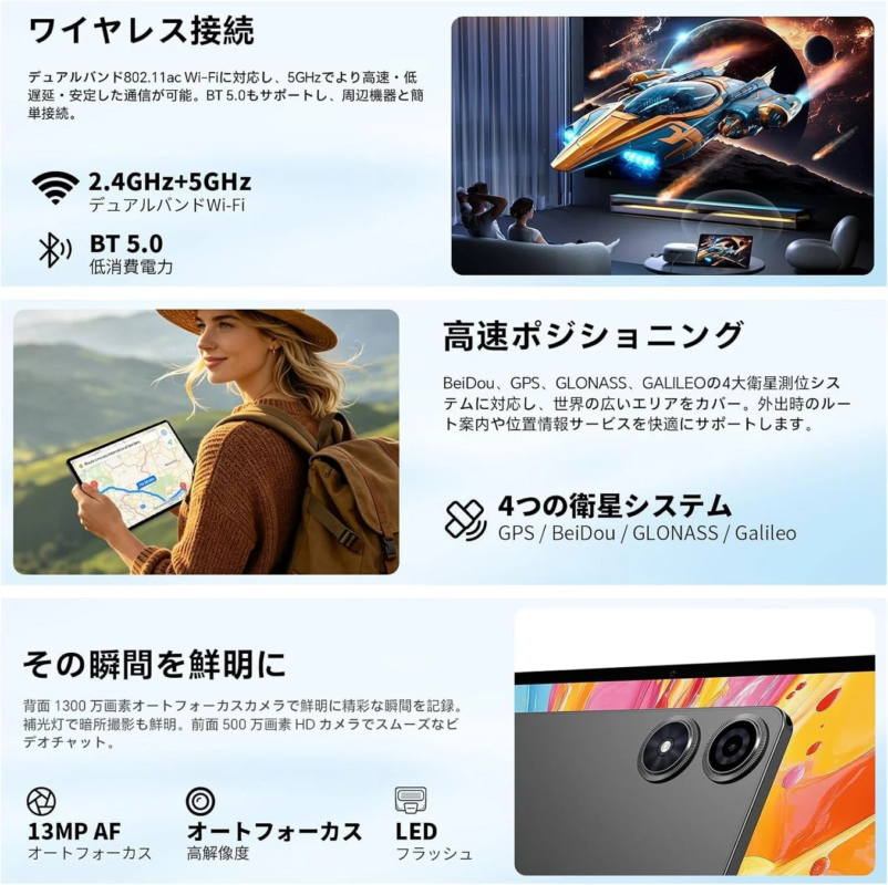 ワイヤレス接続とカメラ