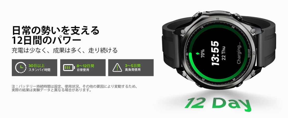 550mAh大容量バッテリー