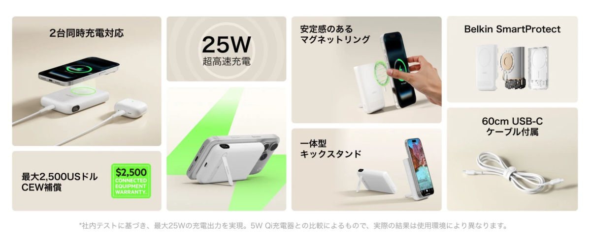 多重保護設計と同時充電