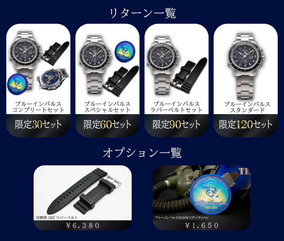 リターン一覧