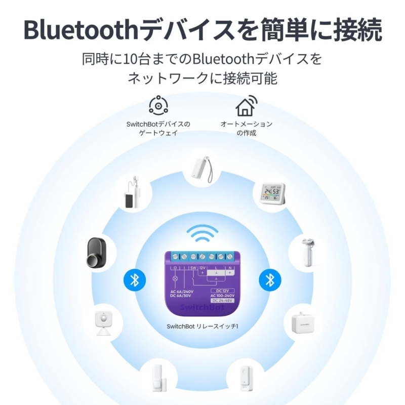 Bluetoothデバイス接続