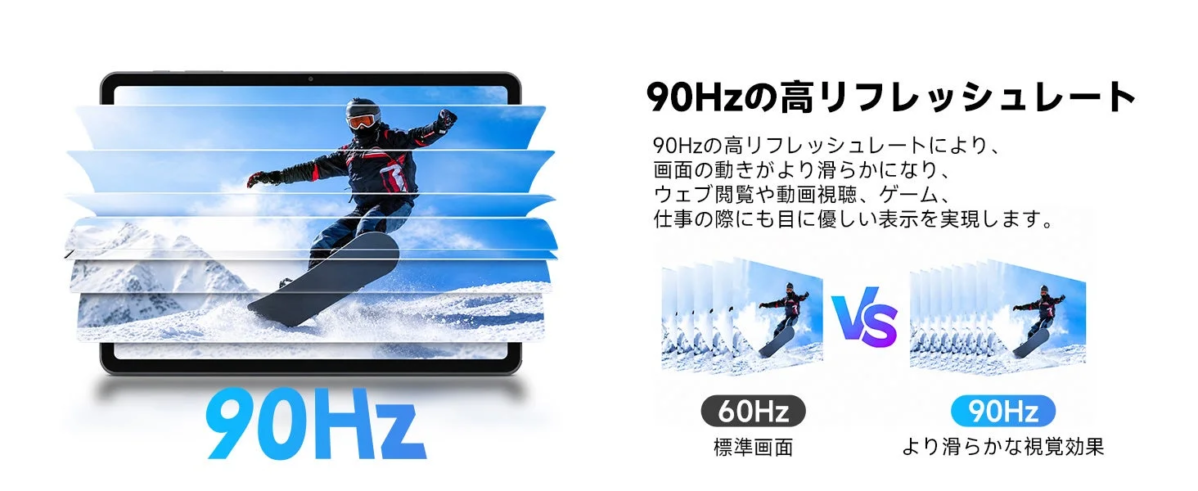 90Hz高リフレッシュレート