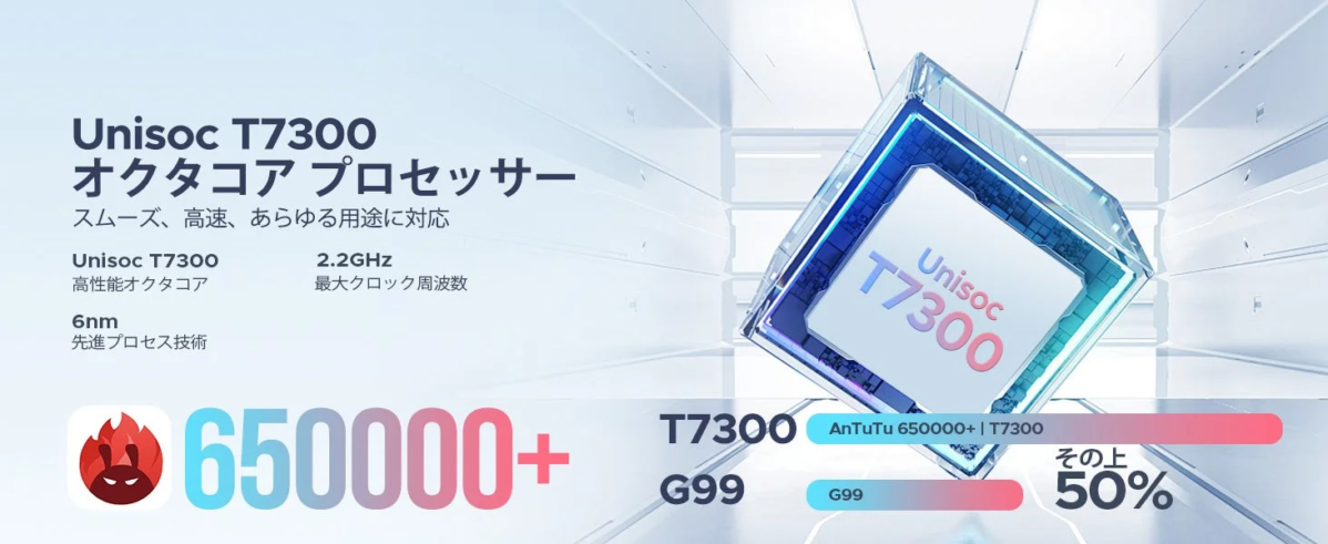 Unisoc T7300プロセッサー