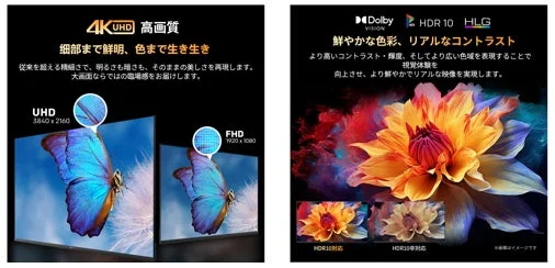 4K UHD高画質とHDR技術