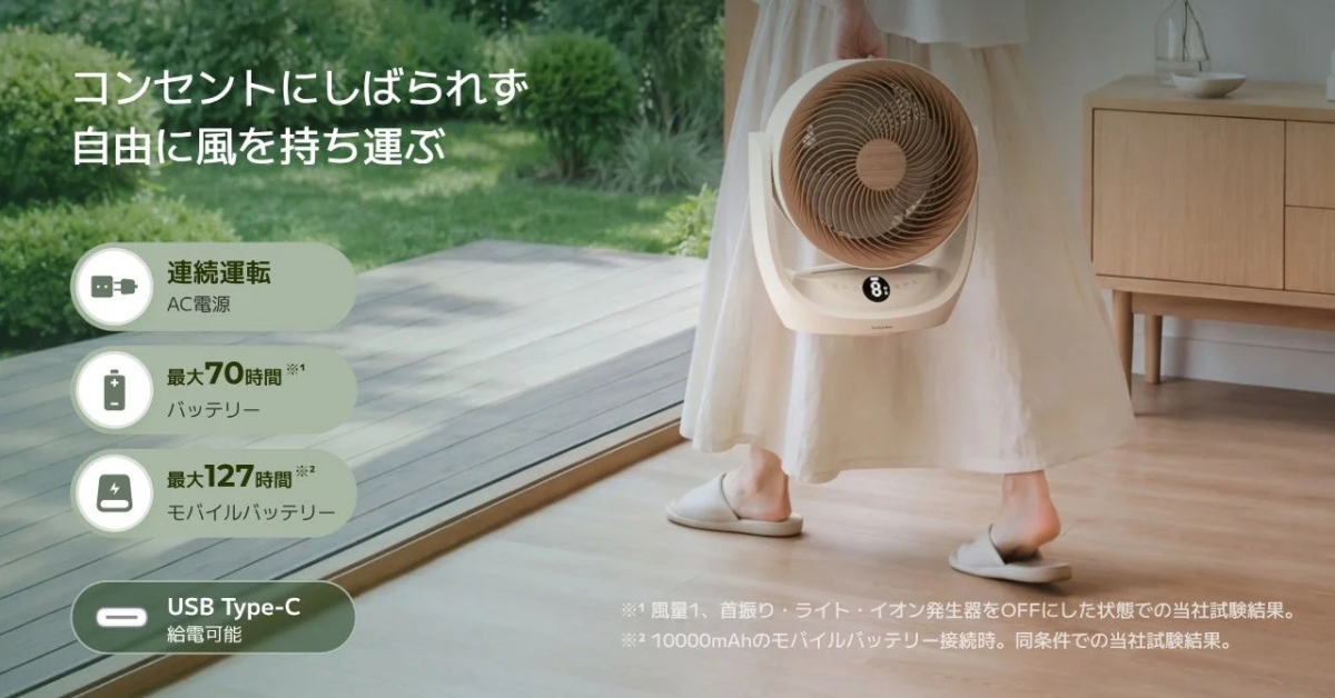 給電方式