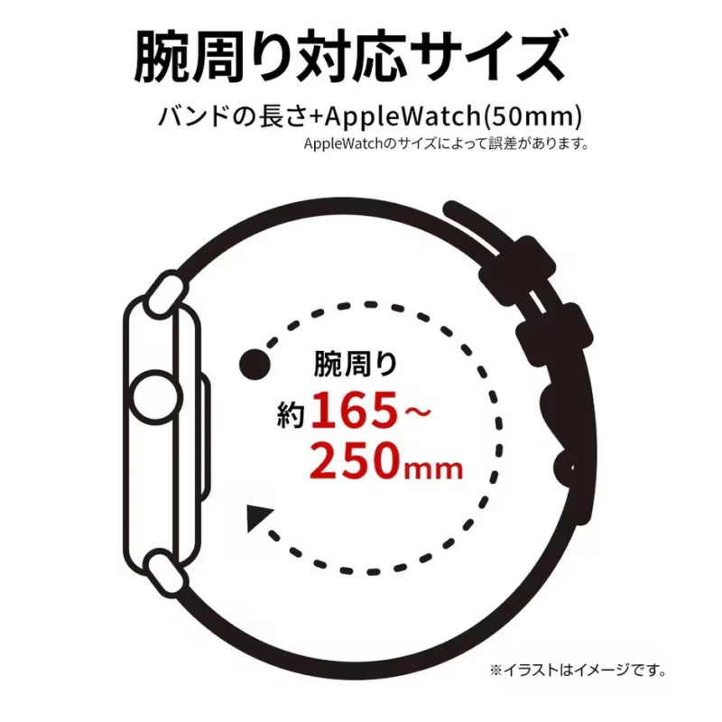 Apple Watchバンドの腕周り対応サイズ