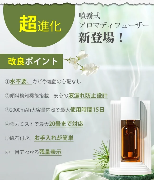 水不要でカビ・雑菌の心配がなく、液漏れ防止設計の噴霧式アロマディフューザーが「超進化」して新登場。2000mAhバッテリーで最大15日稼働し、20畳まで対応する強力ミストが特徴。お手入れも簡単で残量表示付きです。