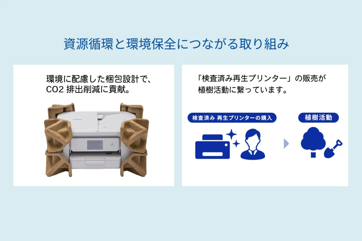 資源循環と環境保全につながる取り組み