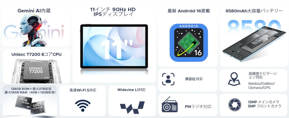 Android 16搭載