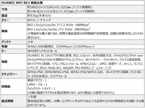 HUAWEI WiFi BE3 製品仕様