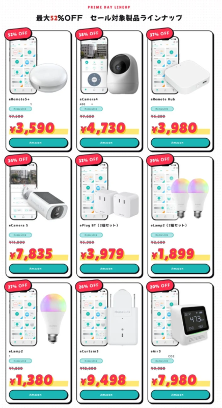 セール対象製品ラインナップと価格
