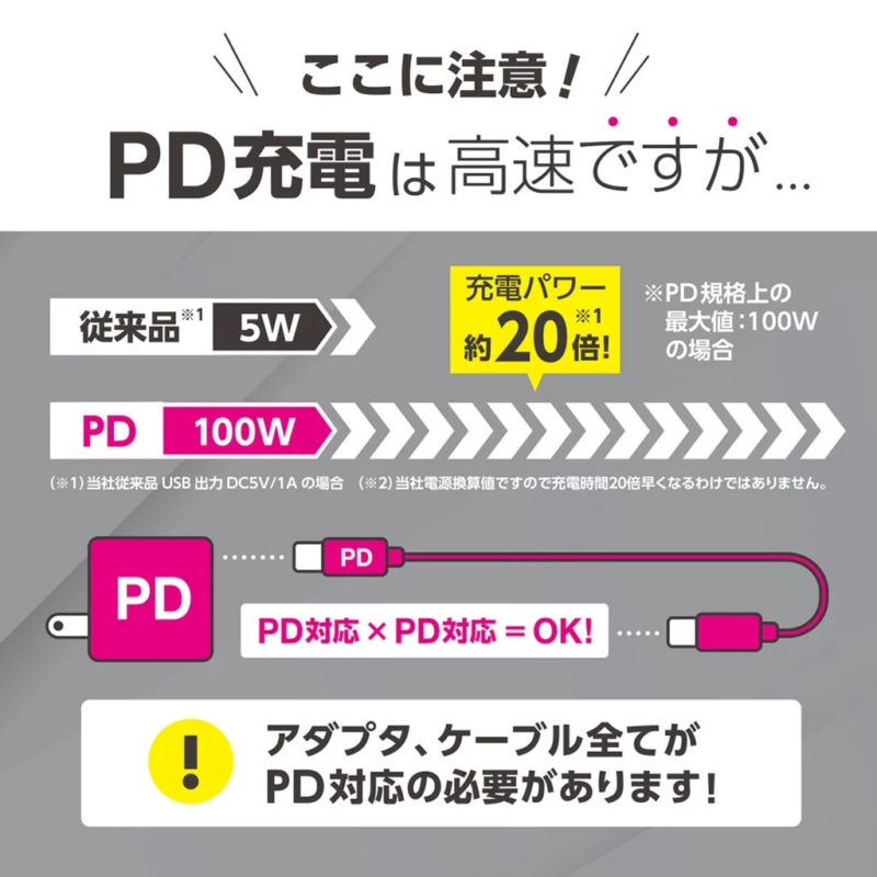 PD充電の注意点