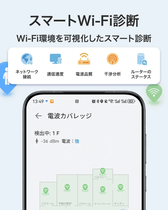 スマートWi-Fi診断アプリ画面