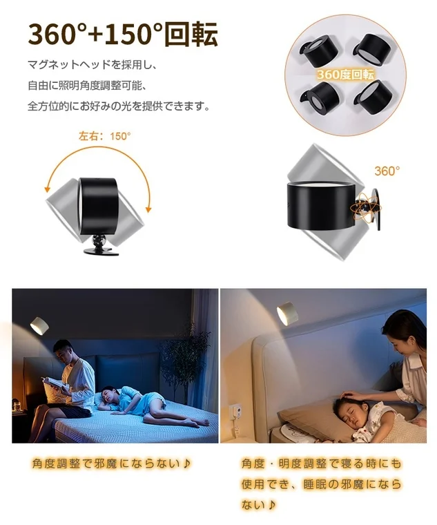 360°+150°回転 マグネットヘッド