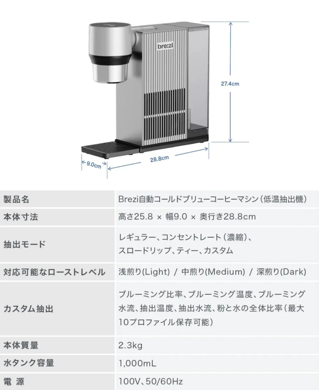 Breziの製品写真とスペック