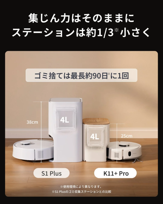 ゴミ収集ステーションサイズ比較