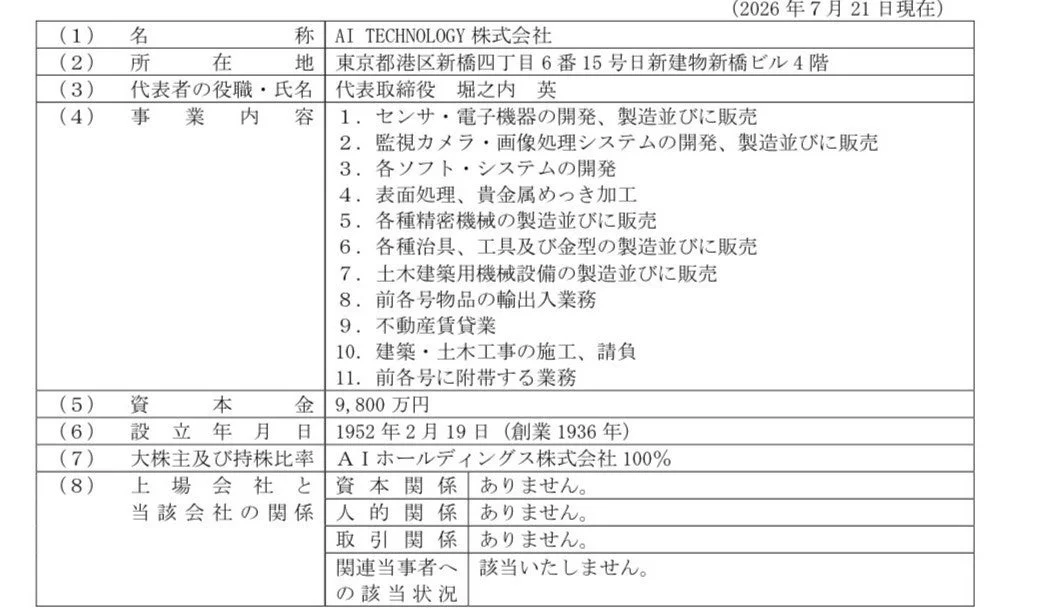 AI TECHNOLOGY 株式会社の概要