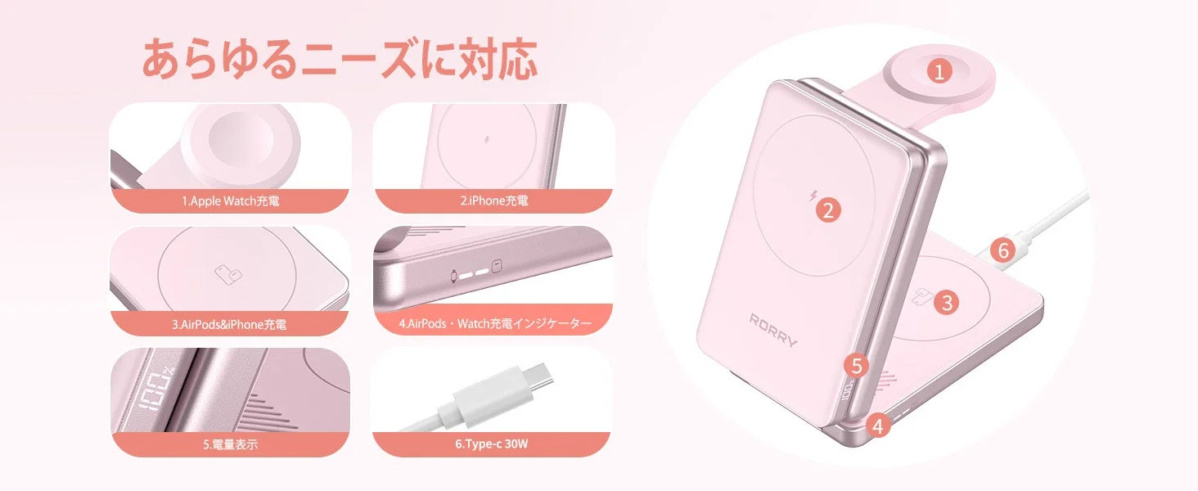 あらゆるニーズに対応