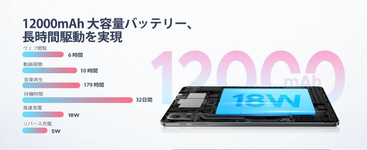 バッテリー