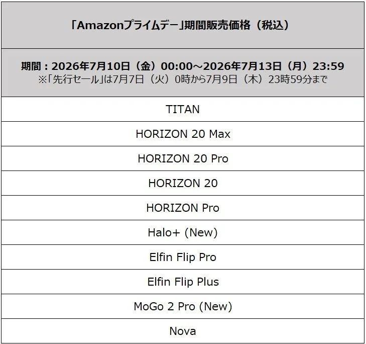Amazonプライムデーセール告知