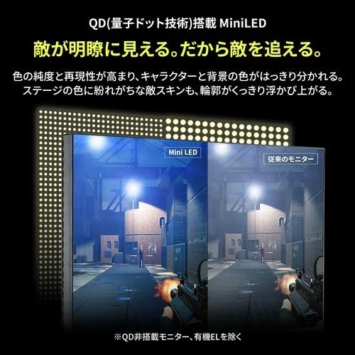QD-Mini LEDによる視認性向上