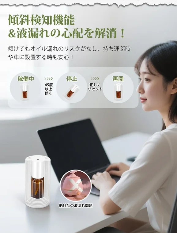 傾斜検知機能で液漏れの心配を解消するアロマディフューザーを紹介する画像です。女性がノートパソコンを使用する傍らにディフューザーが置かれ、傾いた際の停止・再開プロセスと他社製品の液漏れ問題が図示されています。