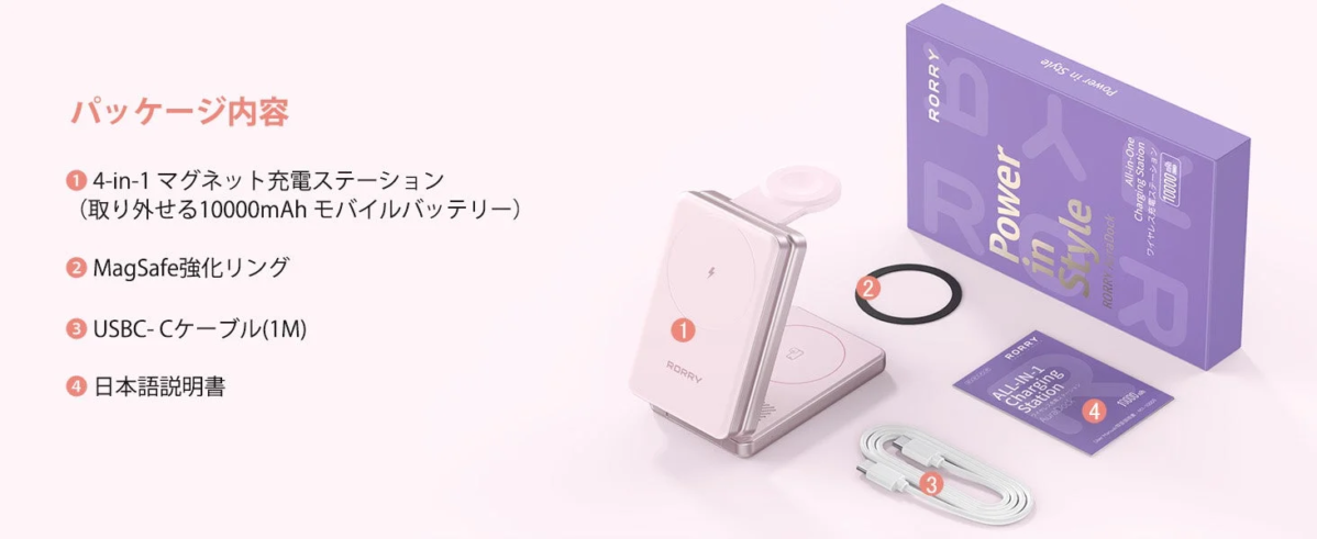 パッケージ内容