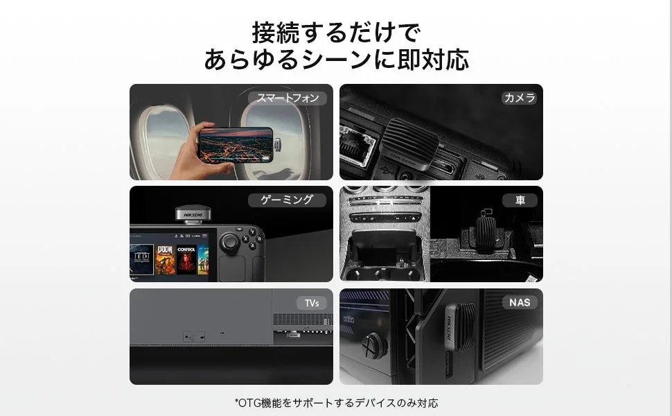 HIKSEMI S450利用シーン
