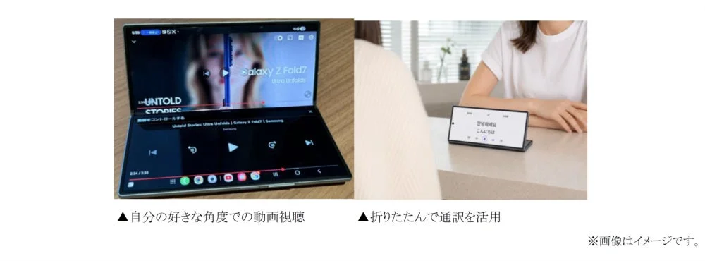 Galaxy Z Fold7の活用法