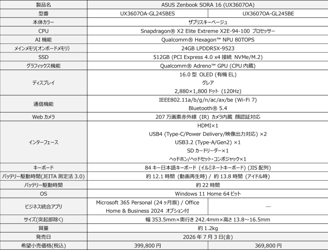 ASUS Zenbook SORA 16 (UX3607OA) スペック表