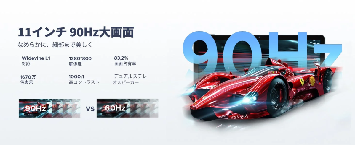 11インチ90Hzディスプレイ