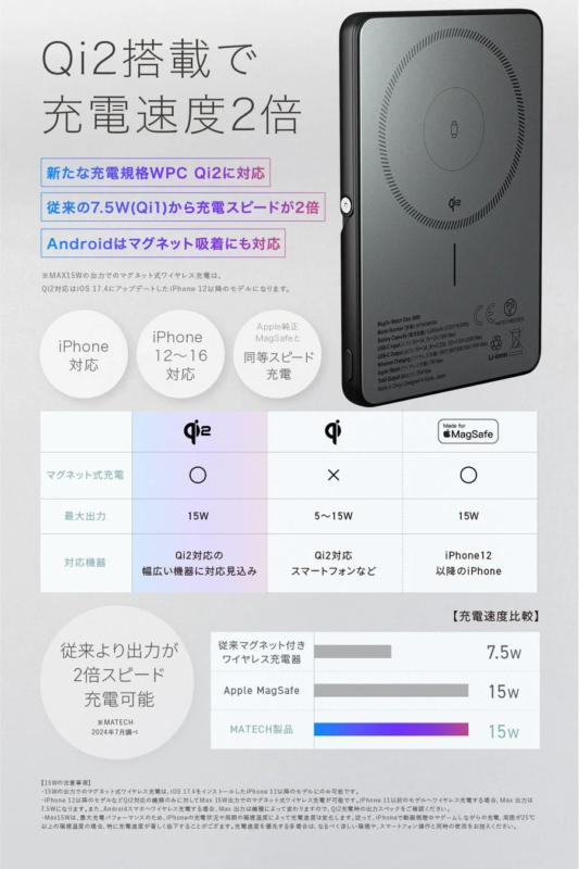Qi2対応ワイヤレス充電
