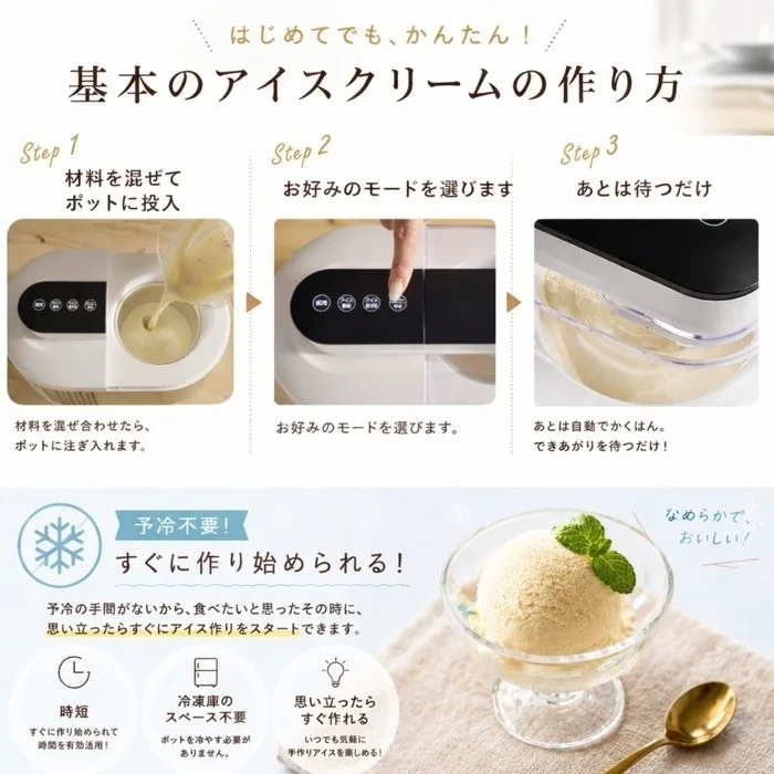 アイスクリームの簡単な作り方を紹介する図