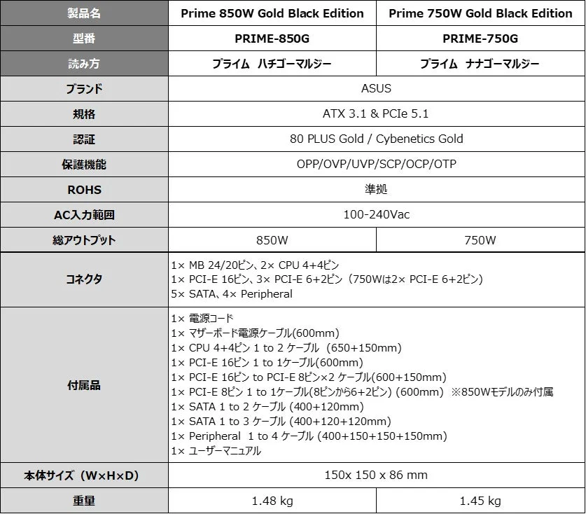 製品仕様比較表