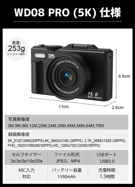 WD08の製品仕様詳細