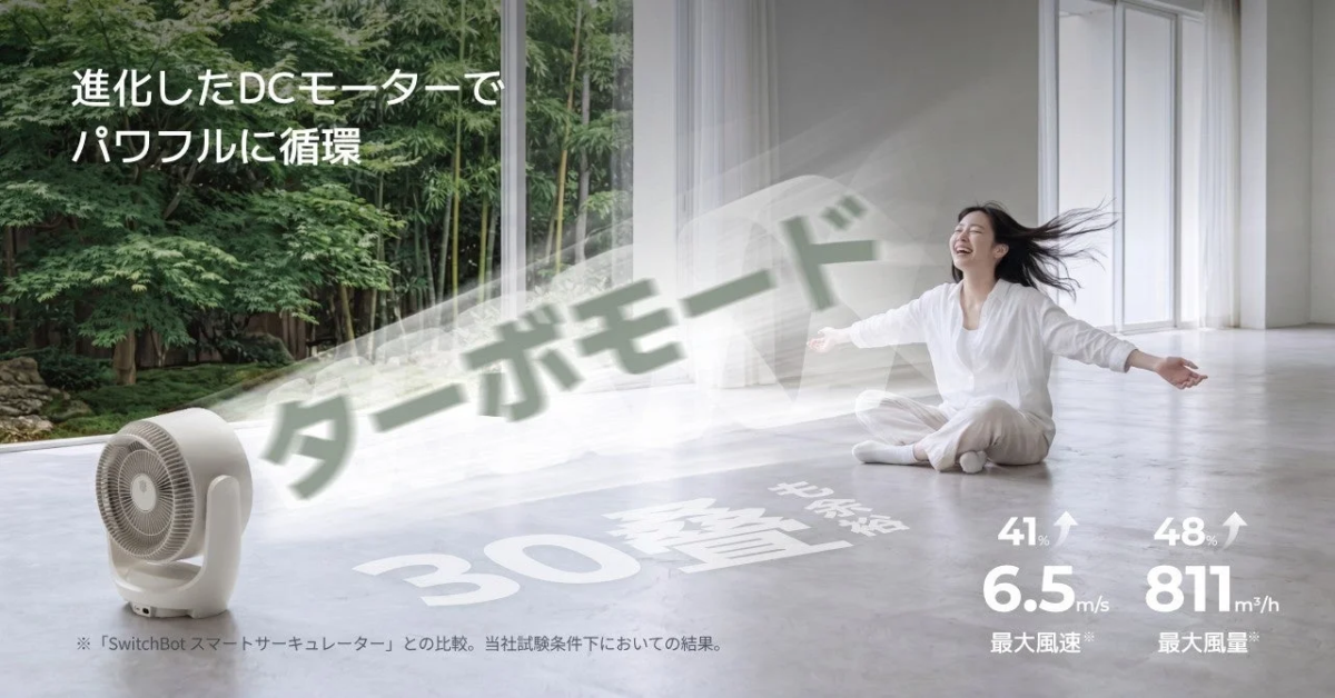 風量・風速