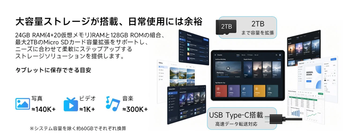 大容量ストレージ
