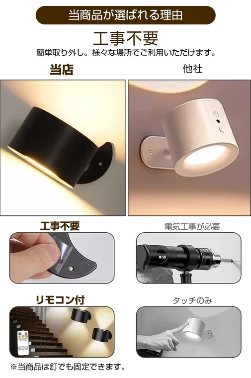 工事不要 簡単取り外し