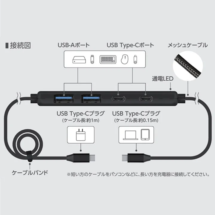 接続図