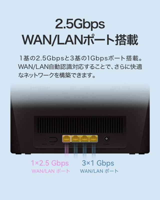 HUAWEI WiFi BE3 ポート構成