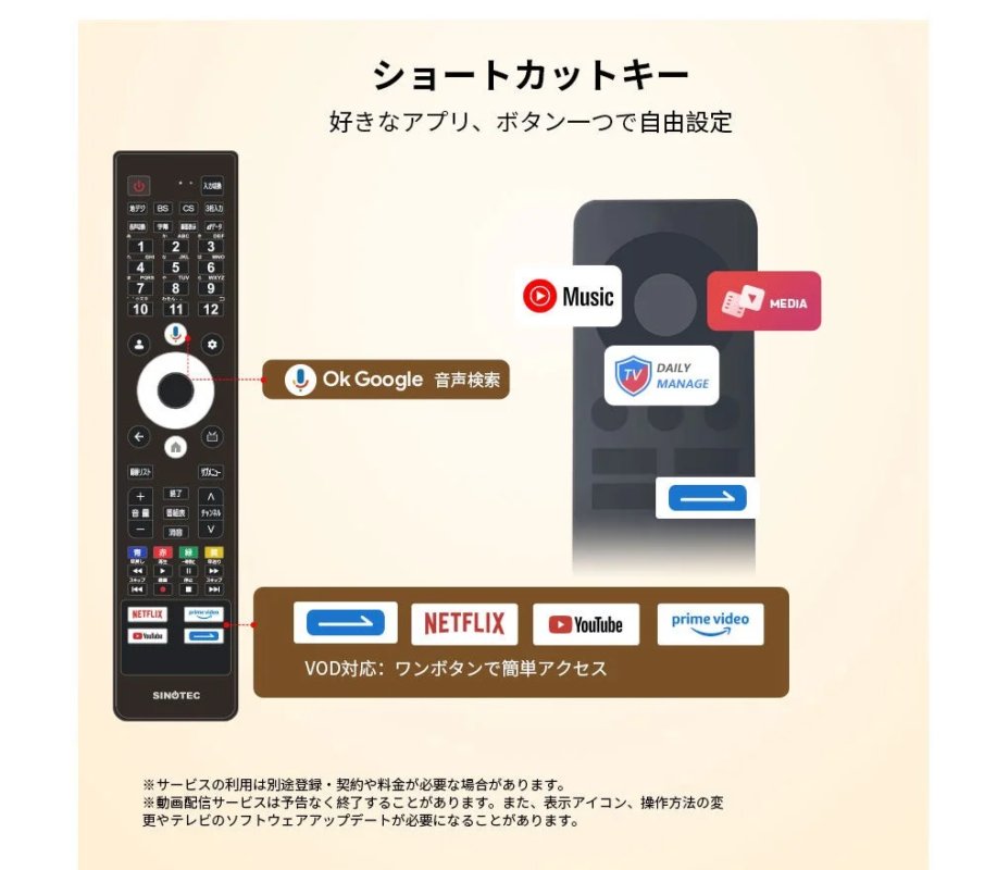 リモコンとショートカットキー