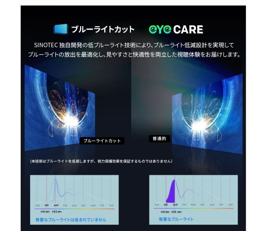 ブルーライトカット比較