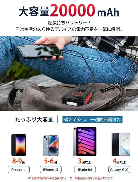 20000mAhの大容量モバイルバッテリー