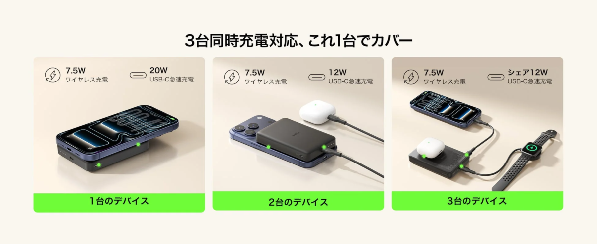 3台同時充電対応