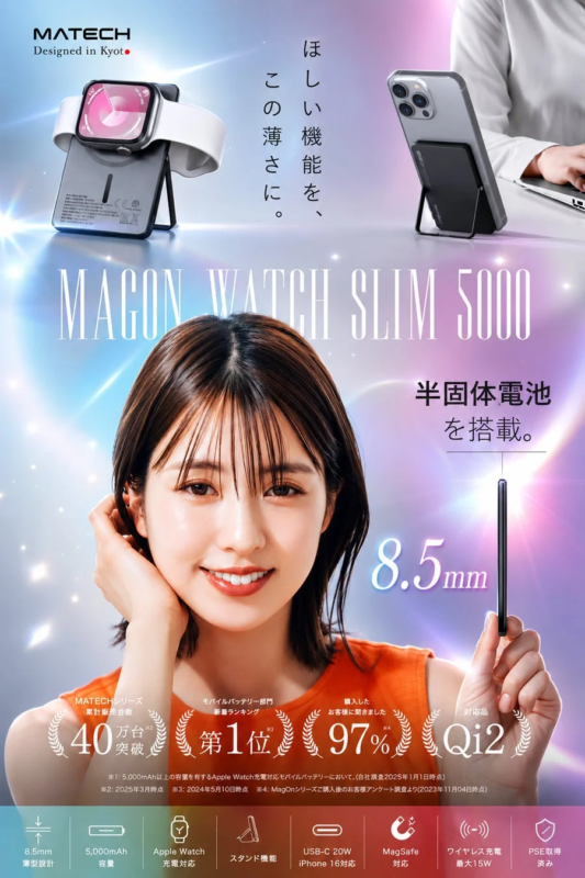 MATECH MagOn Watch Slim 5000 SemiCore 製品概要