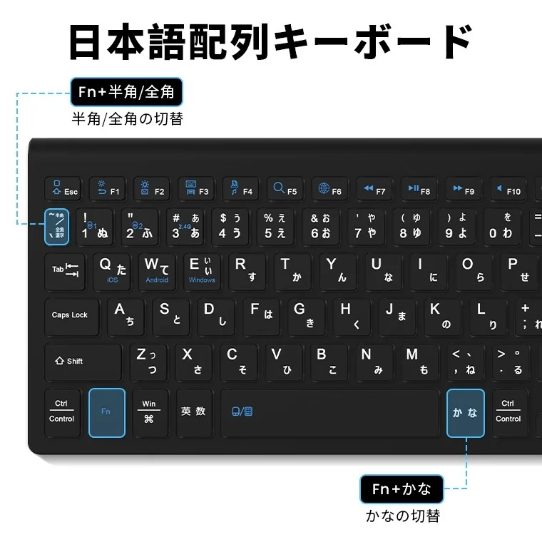 日本語配列