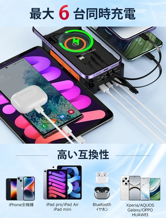 最大6台同時充電が可能なモバイルバッテリー
